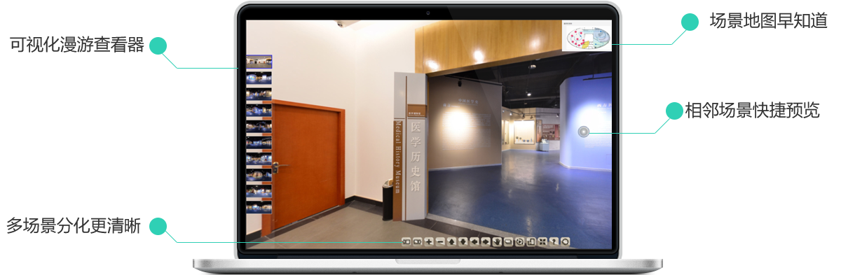 3D數(shù)字平臺(tái)的獨(dú)特性