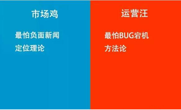 互聯(lián)網(wǎng)市場和運(yùn)營的區(qū)別在哪里？
